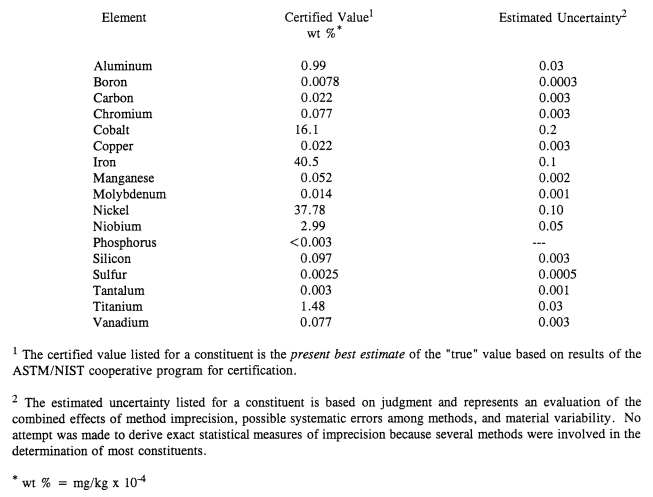 1634442878877100.png image.png